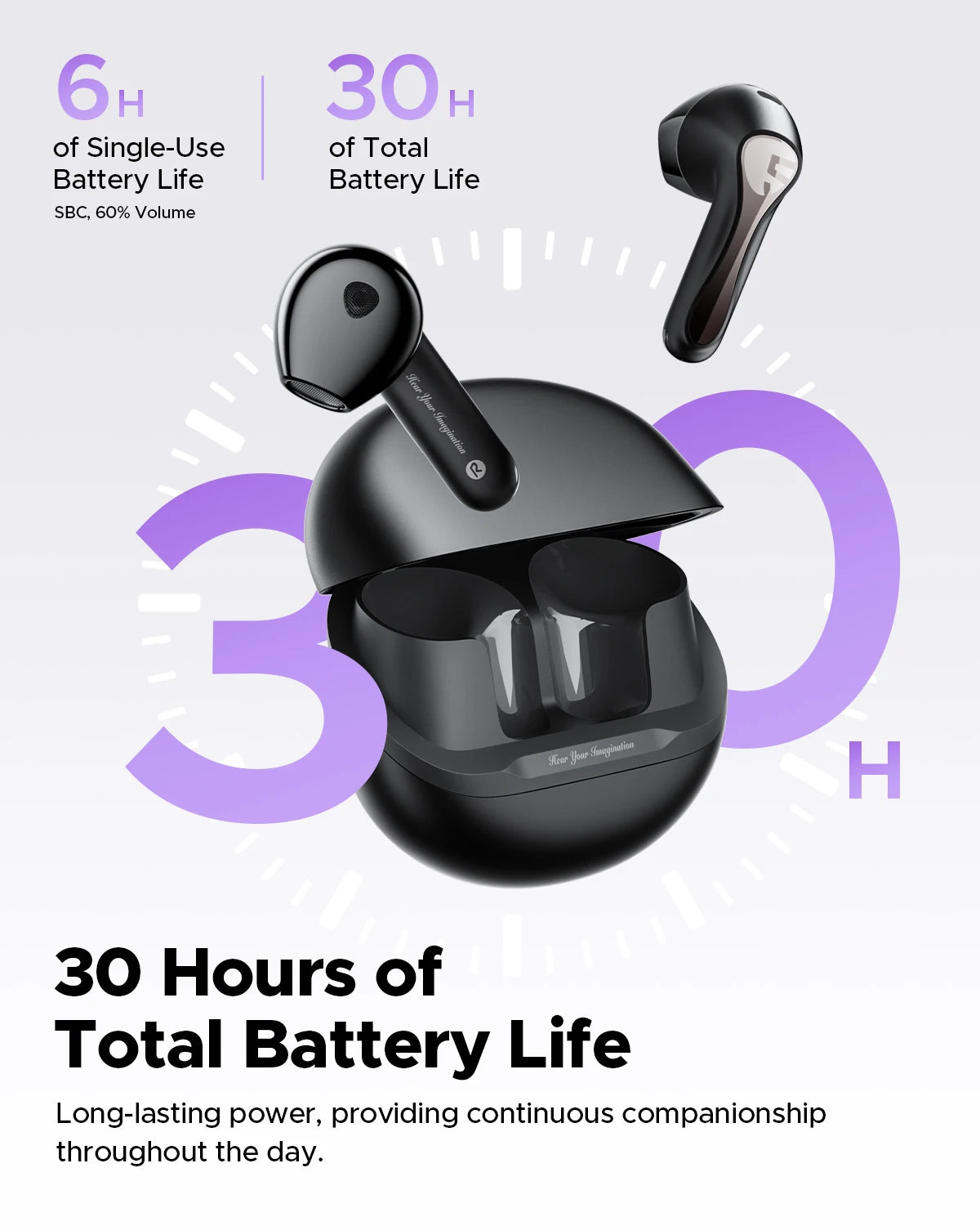SoundPEATS Air5 ANC Bluetooth 5.4 Wireless Earbuds
