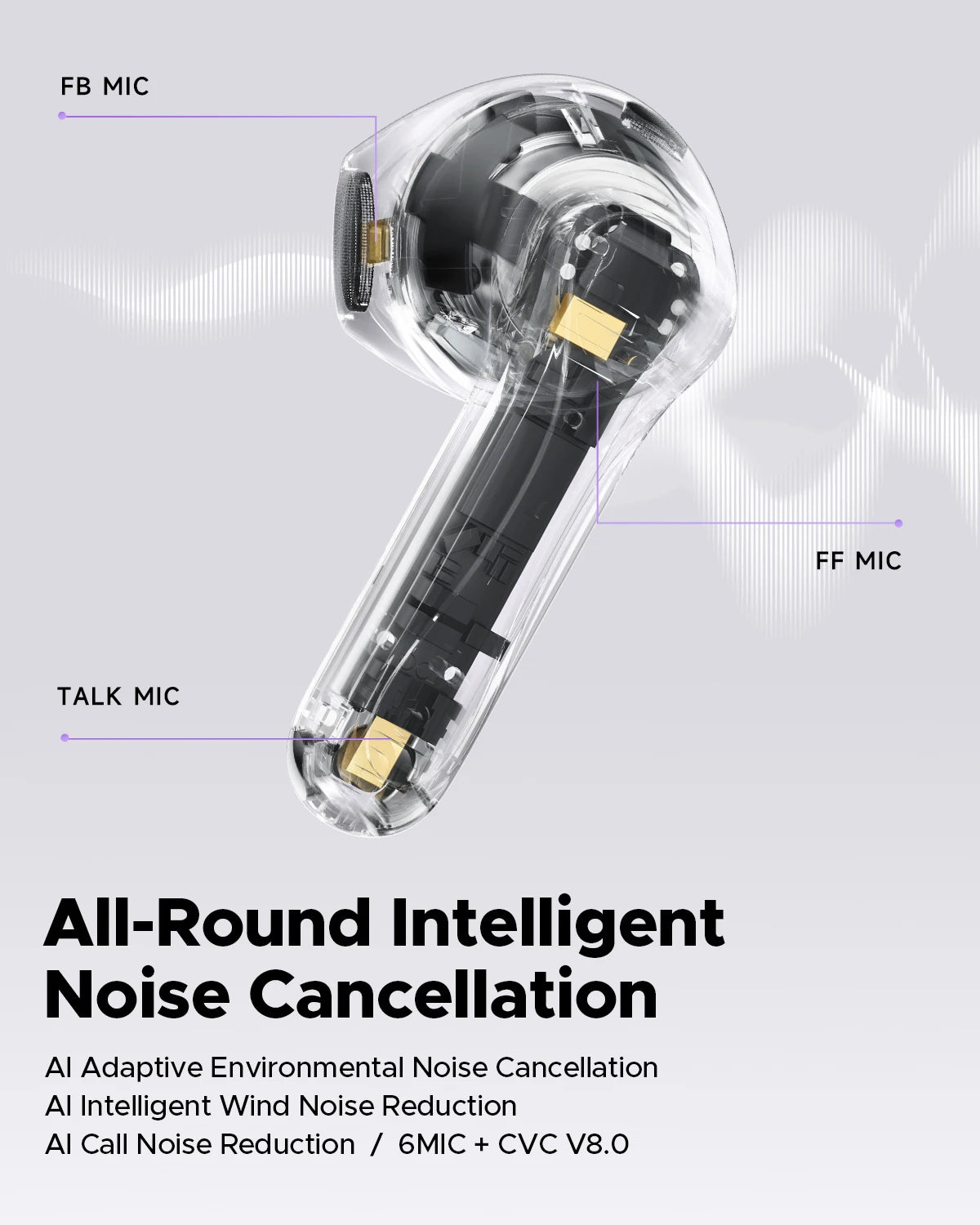 SoundPEATS Air5 ANC Bluetooth 5.4 Wireless Earbuds