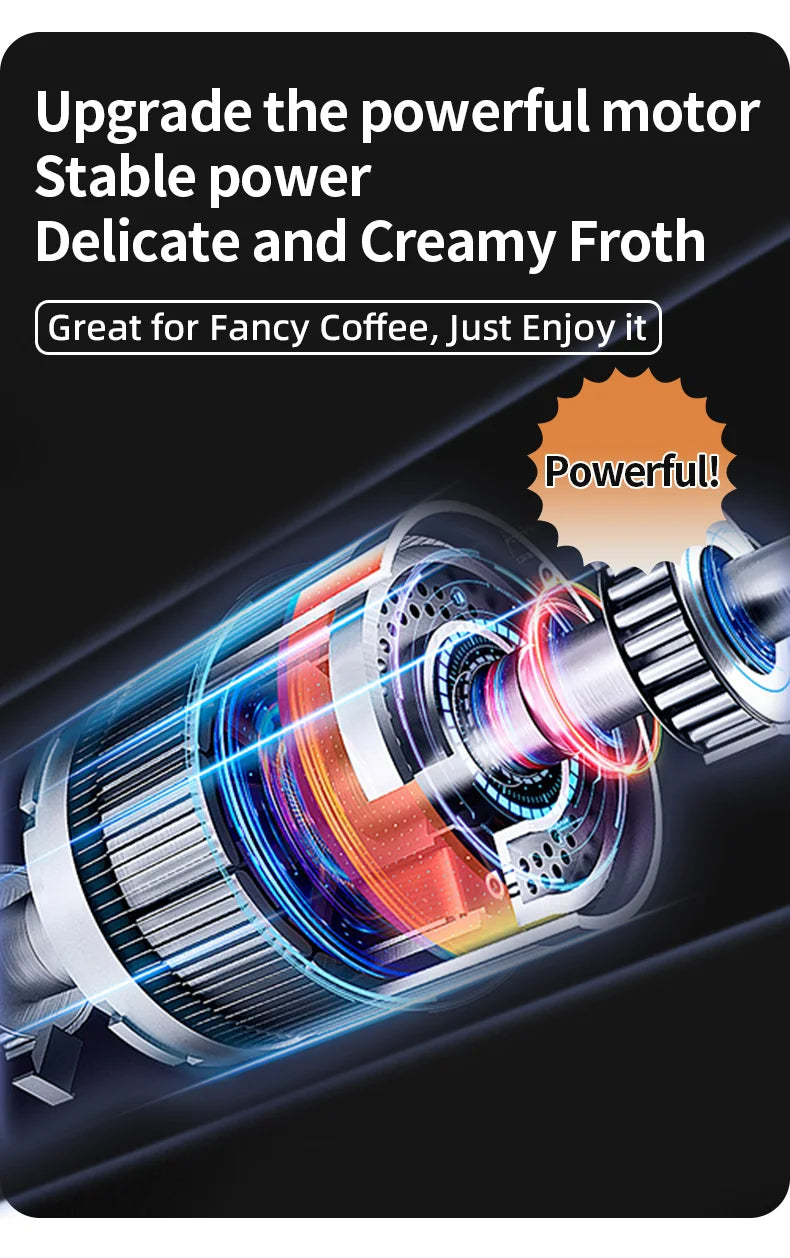 HOT  Electric Milk Frother + Egg Beater Wireless Type-C Charging 3 Speeds Mini Handheld Foam Maker Coffee Whisk Cooking Tools
